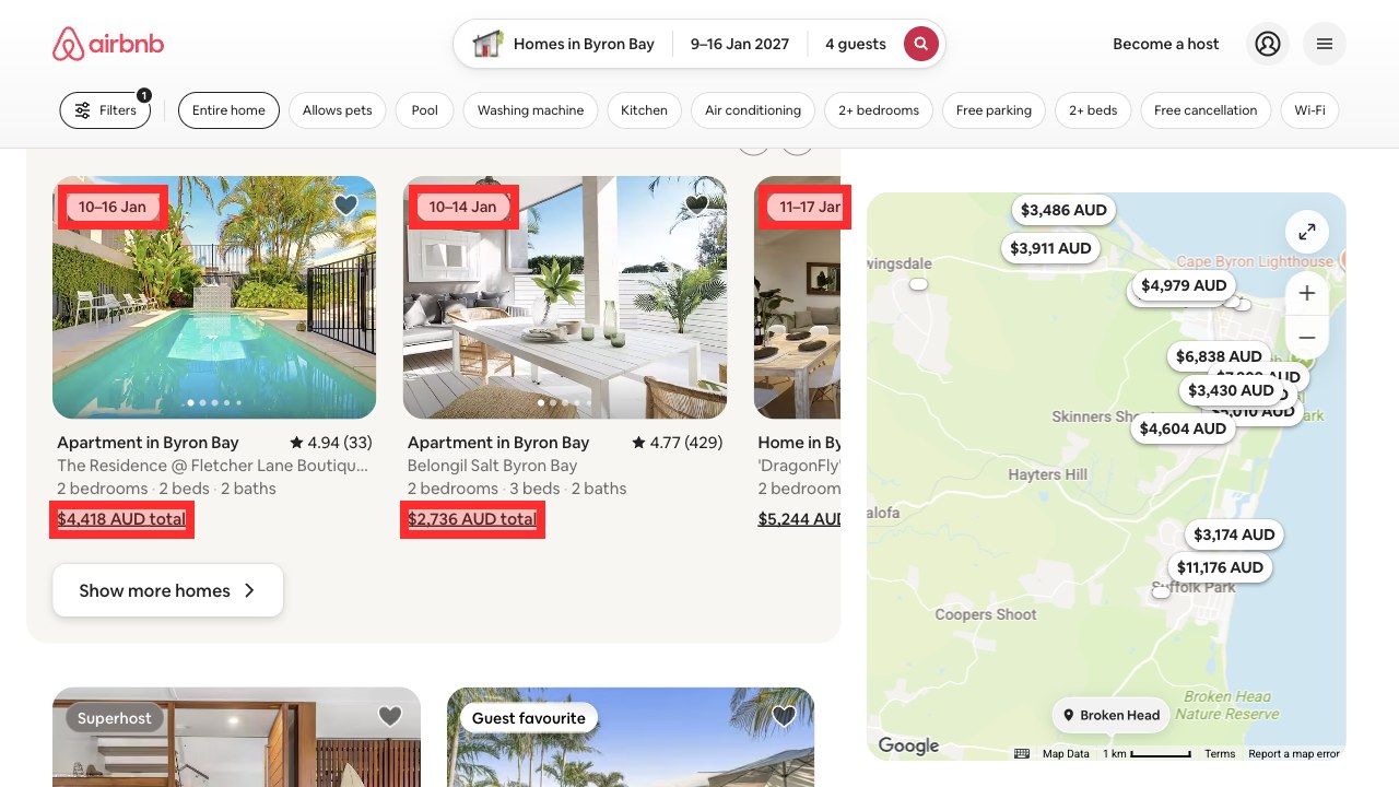 Airbnb's entire-home results showing homes for other dates, tagged 10 to 16 Jan, 10 to 14 Jan and 11 to 17 Jan, priced $4,418 AUD total and $2,736 AUD total, with the date tags and totals outlined in red