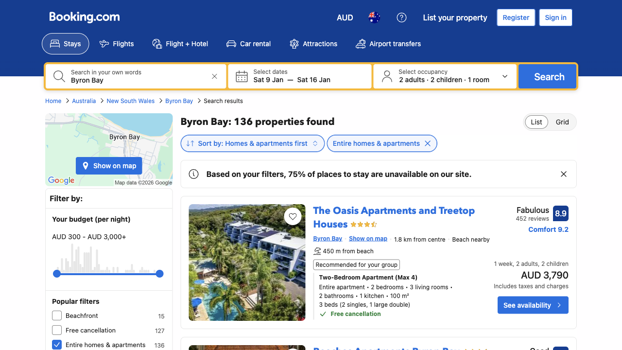 Booking.com's results headed Byron Bay: 136 properties found, with the first apartment priced at AUD 3,790 for 1 week, 2 adults, 2 children, including taxes and charges